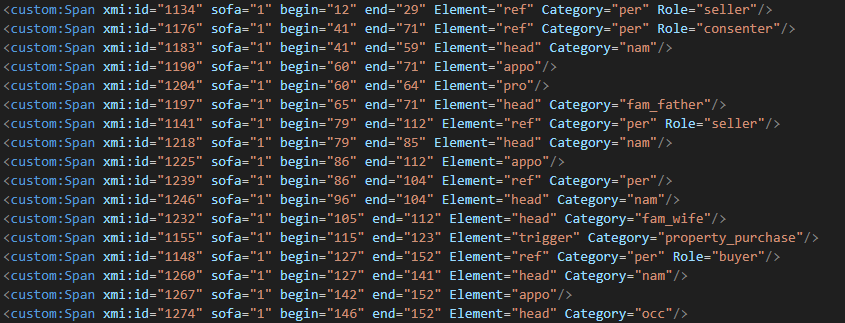 Snippet from the XMI file